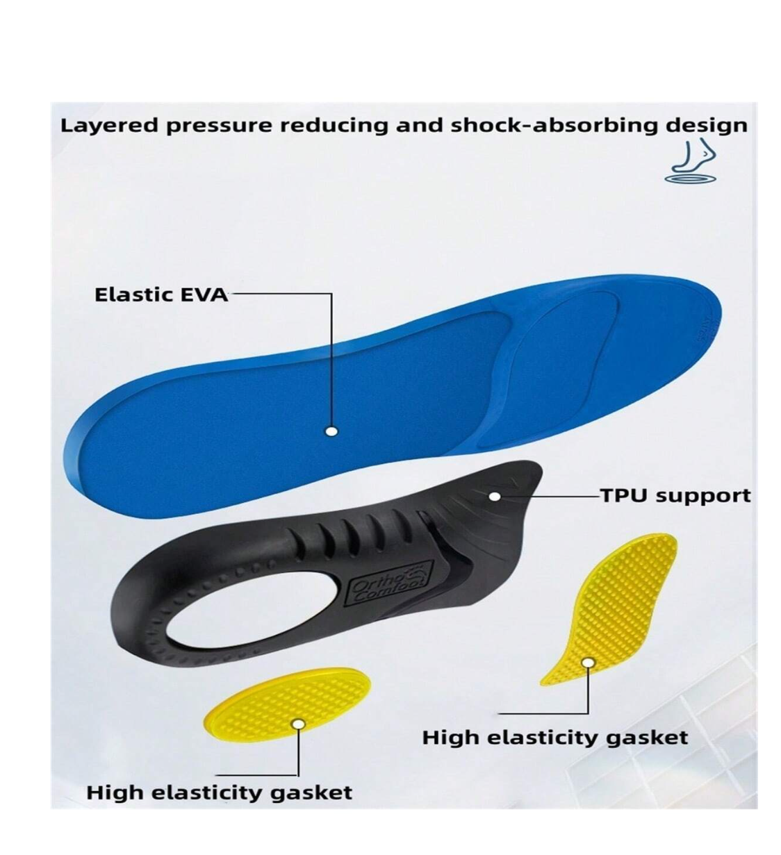 Sculpted Comfort: Orthopedic Insoles for Flat Feet and Low Arch Support - Elevate Your Every Step!