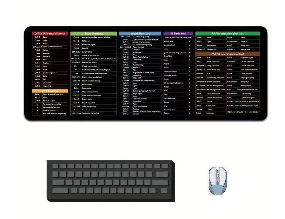 Efficiency at Your Fingertips: 1pc Computer Function Shortcut Key Mouse Pad & Keyboard Table Mat