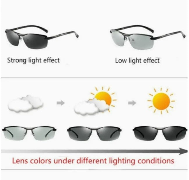 Drive Smart: Polarized Photochromic Sunglasses - Men's Transition Lens Sunglasses for Smooth Driving, No Case Needed