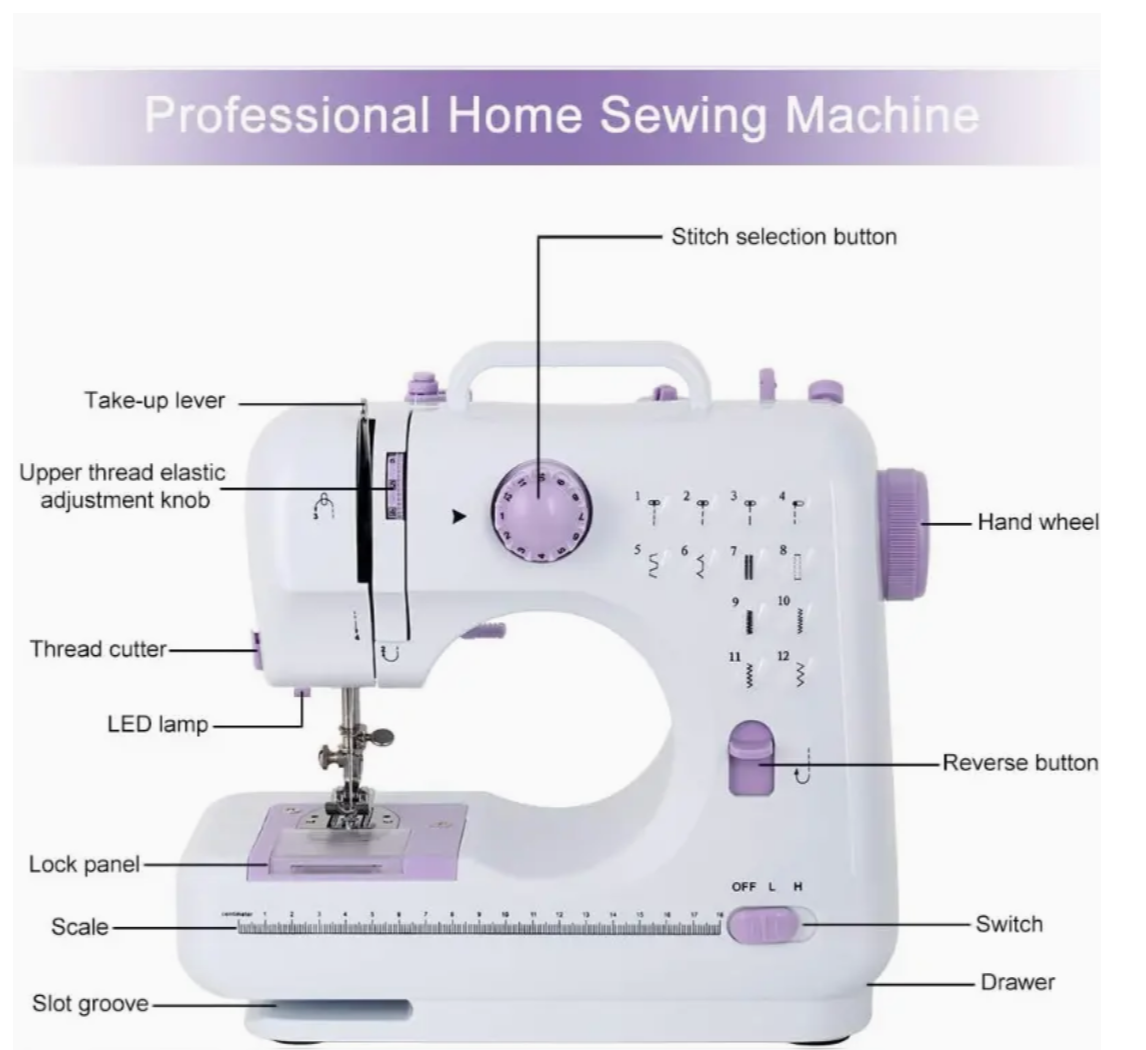 Purple Passion: 505 Electric Sewing Machine for Beginners – Portable, Precise, and Packed with 12 Built-in Stitches!
