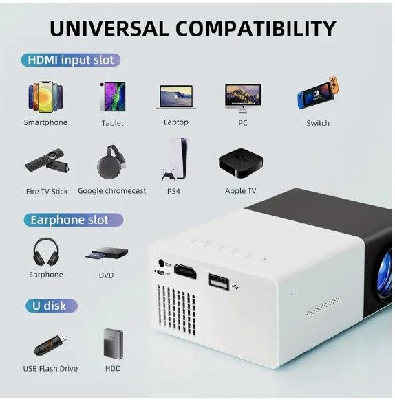 "Open-Air Cinema Bliss: Mini Portable Outdoor Movie Projector with USB Interfaces for Your Ultimate Home Theater Upgrade!"
