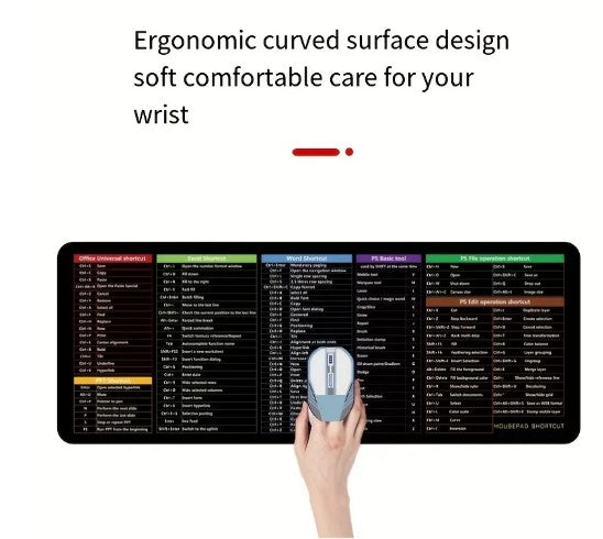 Efficiency at Your Fingertips: 1pc Computer Function Shortcut Key Mouse Pad & Keyboard Table Mat