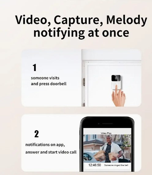 "Secure Smart Entry: Wireless Doorbell Camera with HD Night Vision, Two-Way Calls, and App Control for Ultimate Home Security and Convenience!"
