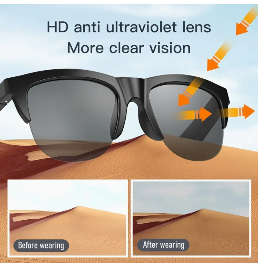 TechSpecs: Next-Gen Smart Wireless Sunglasses - Your Ultimate Multifunctional Companion!